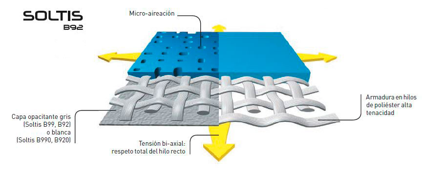 Turisol Decorlux