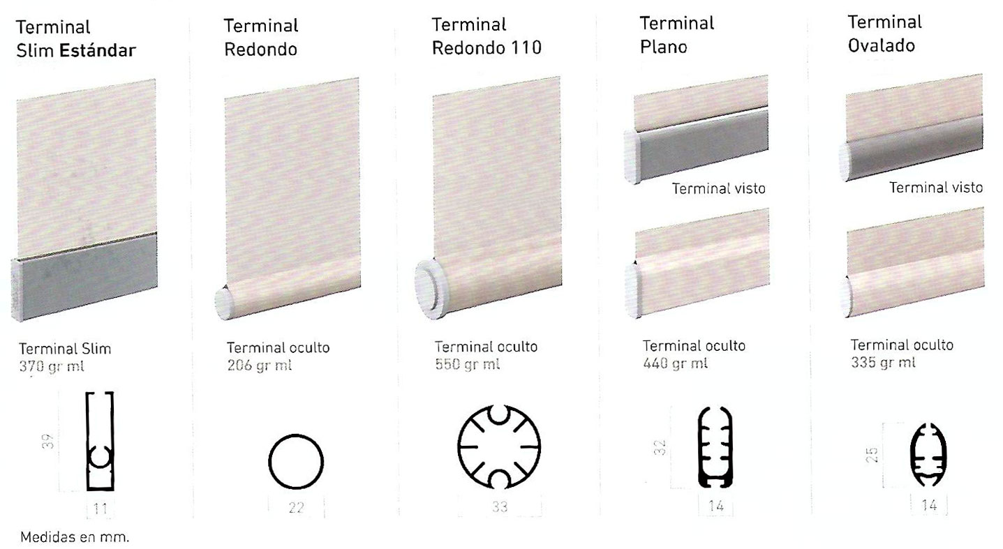 Turisol Decorlux
